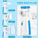 Mesh Nebulizer Portable Quiet Ultrasonic Nebulizer Machine for Adults and Children Home and Travel Use