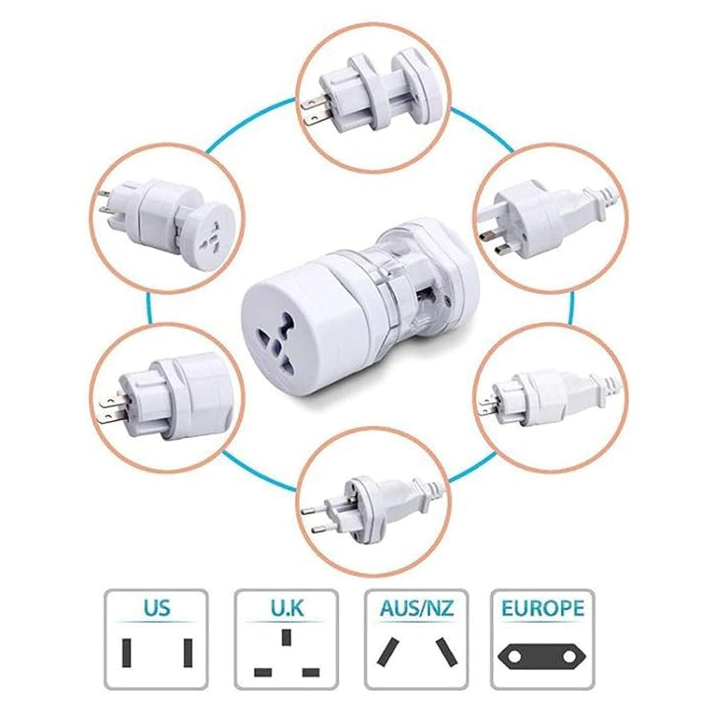 International Multipurpose Travel Adapter All-in-One | Universal Plug Converter with USB Ports for Worldwide Travel