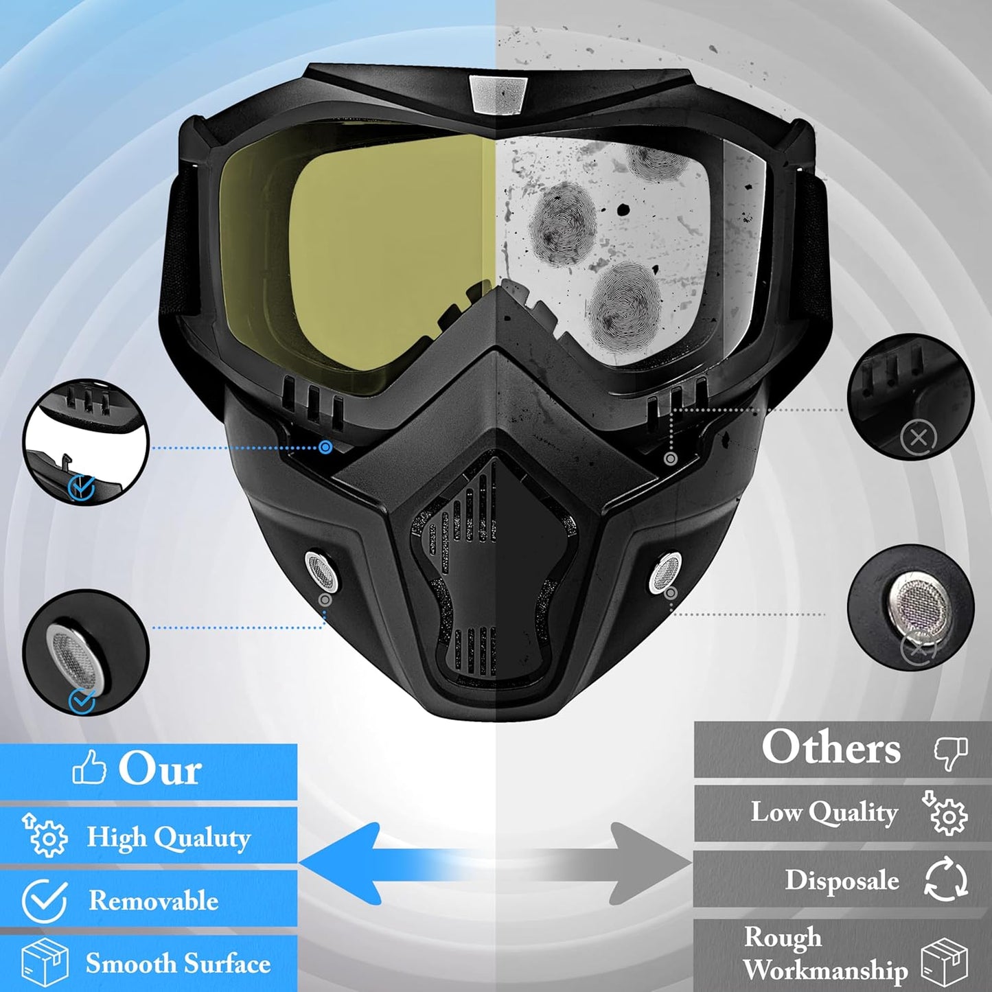 Goggle Mask Anti Scratch UV Protection Windproof Face Shield Cycling Goggles with Detachable Mouth Filter Unisex