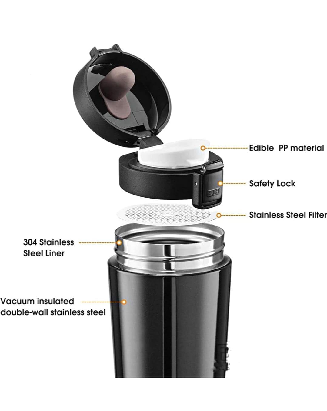 Insulated Stainless Steel Thermal Cup Leakproof Reusable Travel Mug for Hot and Cold Drinks Non Slip Grip