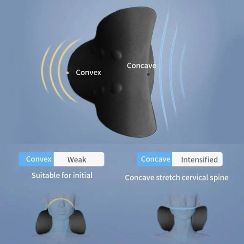 C-Shaped Neck Traction Device Memory Foam – Cervical Neck & Shoulder Relaxer Pillow for Pain Relief, Posture Correction and Muscle Tension Release