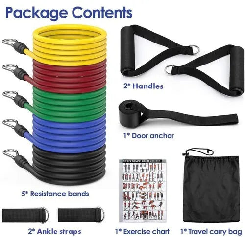 MCP All-in-One Resistance Tube Band Set – Portable Home Gym with Door Anchor & Ankle Straps