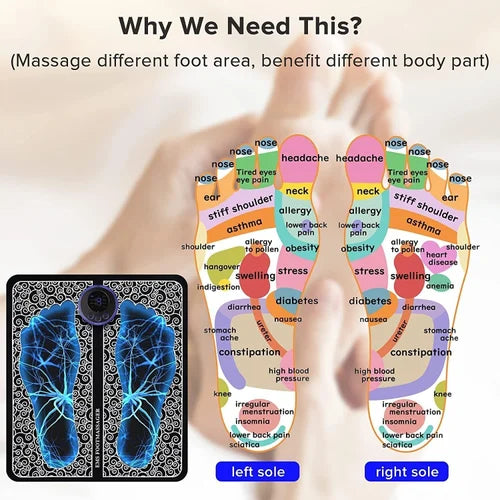 Electric Foot Massager Mat USB Rechargeable – 19 Levels & 8 Modes Vibrating Muscle Stimulator Pad, Portable Non-Slip Foot Pain Relief Device