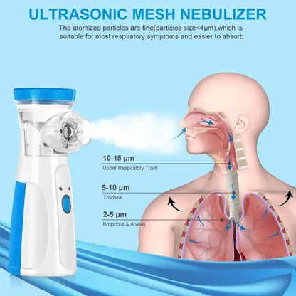 Mesh Nebulizer Portable Quiet Ultrasonic Nebulizer Machine for Adults and Children Home and Travel Use