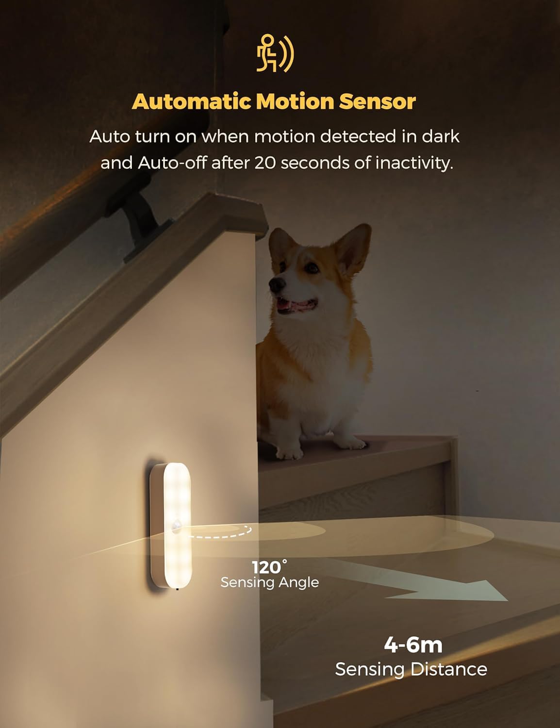 Motion Sensor LED Night Light Rechargeable Wireless Magnetic Cabinet Lamp with Dimming Emergency Mode for Bedroom Kitchen Stairs