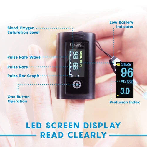 Shenzhen Creative Digital Pulse Oximeter – SpO2 & Pulse Rate Monitor with OLED Display (Clinic Use, High Accuracy)