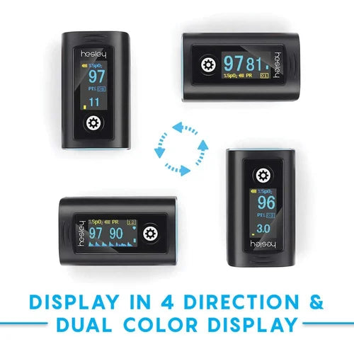 Shenzhen Creative Digital Pulse Oximeter – SpO2 & Pulse Rate Monitor with OLED Display (Clinic Use, High Accuracy)