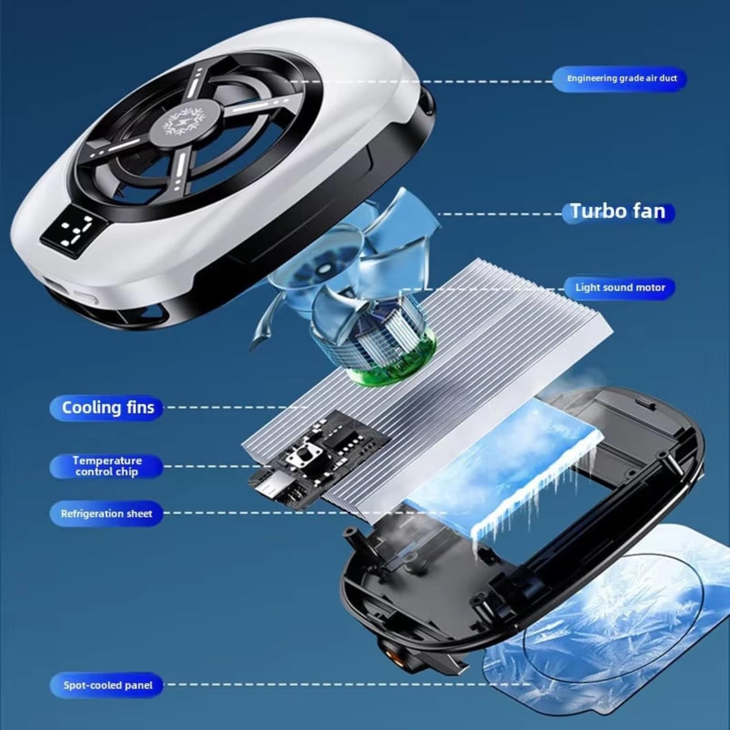 TL16 RGB Mobile Phone Cooler – Ultra-Fast Semiconductor Cooling Fan for Gaming (Silent, USB Powered)